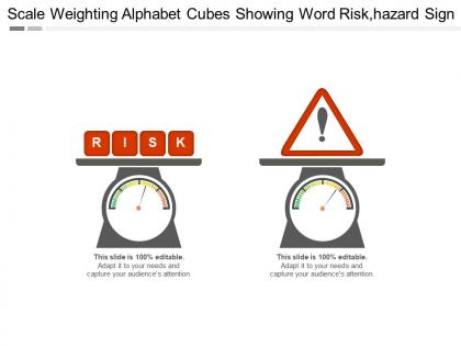 Scale weighting alphabet cubes showing word riskhazard sign