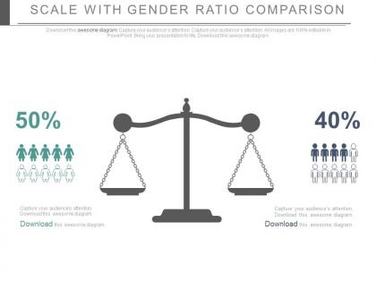 Scale with gender ratio comparision powerpoint slides