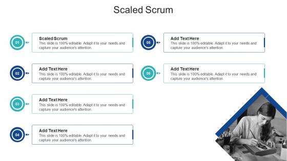 Scaled Scrum In Powerpoint And Google Slides Cpb