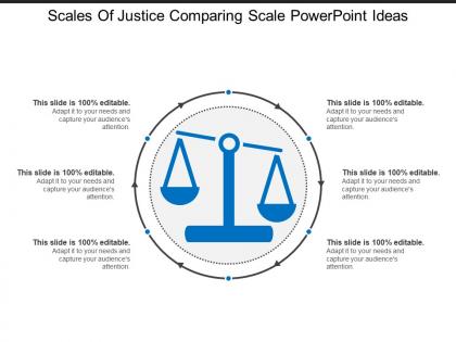Scales of justice comparing scale powerpoint ideas