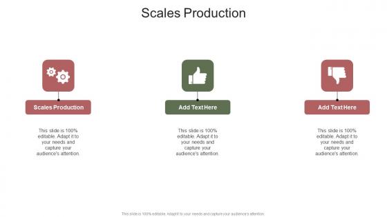 Scales Production In Powerpoint And Google Slides Cpb