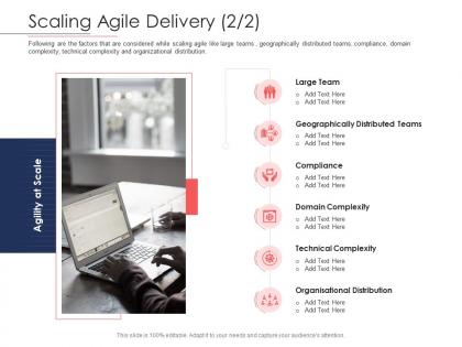 Scaling agile delivery domain disciplined agile delivery roles ppt powerpoint inspiration picture