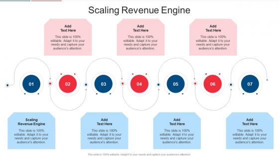 Scaling Revenue Engine In Powerpoint And Google Slides Cpb