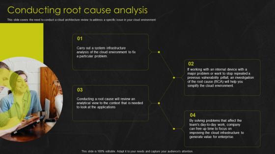 Scaling Well Architected Reviews Conducting Root Cause Analysis Ppt Icon Design Templates