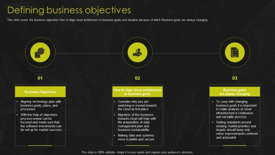 Scaling Well Architected Reviews Defining Business Objectives Ppt Icon Background Designs