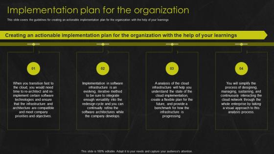 Scaling Well Architected Reviews Implementation Plan For The Organization