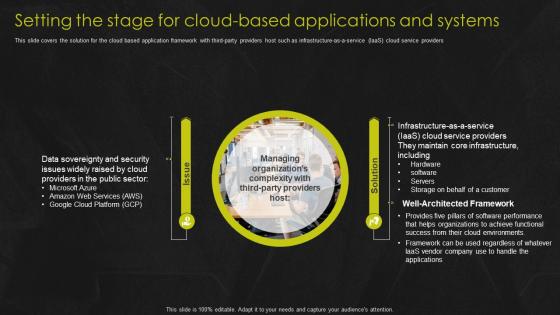 Scaling Well Architected Reviews Setting The Stage For Cloud Based Applications And Systems