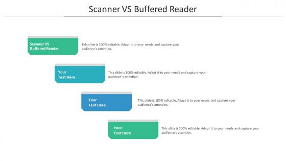 Scanner vs buffered reader ppt powerpoint presentation inspiration elements cpb