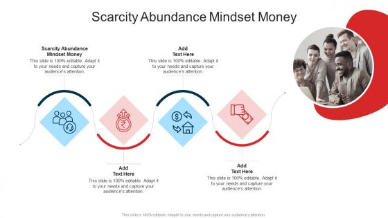 Scarcity Abundance Mindset Money In Powerpoint And Google Slides Cpb