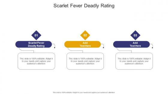 Scarlet Fever Deadly Rating In Powerpoint And Google Slides Cpb