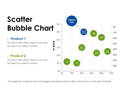Scatter bubble chart powerpoint layout