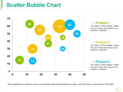 Scatter bubble chart ppt summary aids