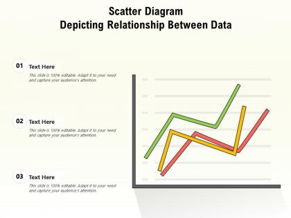 Scatter diagram depicting relationship between data