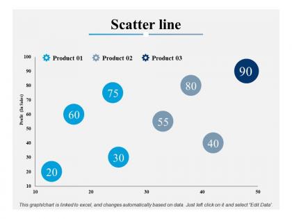 Scatter line finance ppt powerpoint presentation file ideas