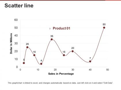 Scatter line presentation powerpoint
