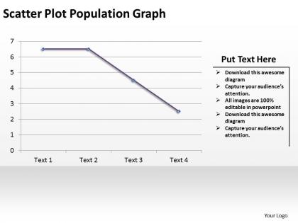 Scatter plot population graph data driven powerpoint diagram templates graphics 712