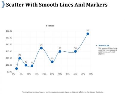 Scatter with smooth lines and markers ppt portfolio designs