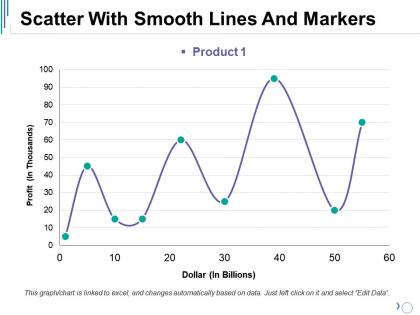 Scatter with smooth lines and markers ppt shapes
