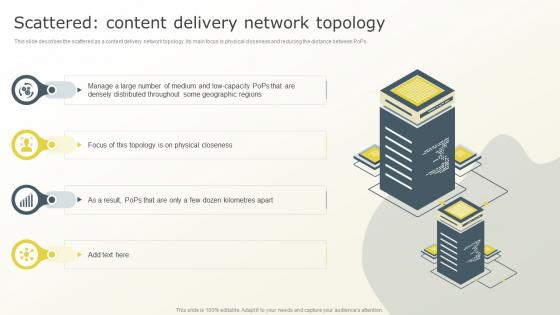 Scattered Content Delivery Network Topology Content Distribution Network