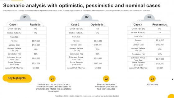 Scenario Analysis With Optimistic Pessimistic Property Consulting Firm Business Plan BP SS