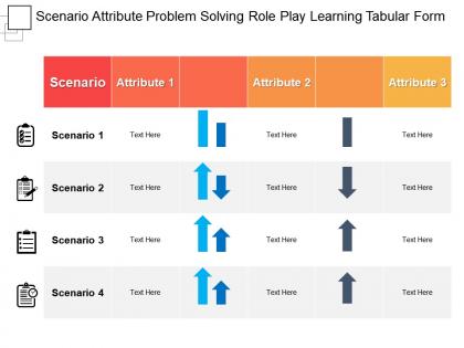 Scenario attribute problem solving role play learning tabular form