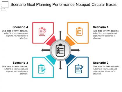 Scenario goal planning performance notepad circular boxes