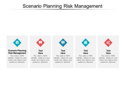 Scenario planning risk management ppt powerpoint presentation model images cpb