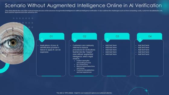 Scenario Without Augmented Intelligence Machine Augmented Intelligence IT