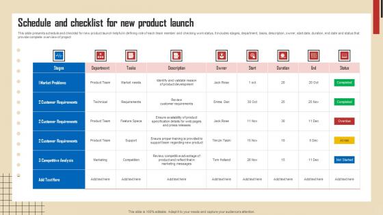 Schedule And Checklist For New Product Launch