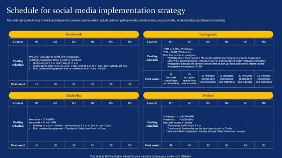 Schedule For Social Media Implementation Costume Jewelry Business Plan BP SS