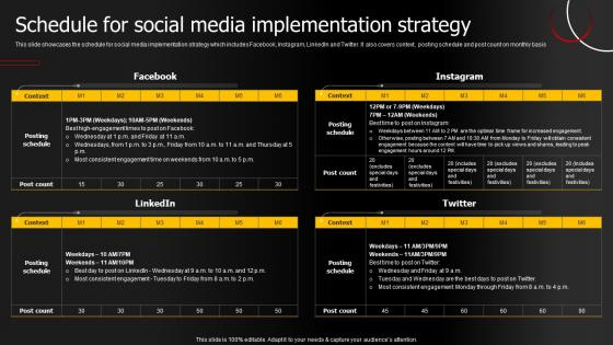 Schedule For Social Media Implementation Jewelry Products Business Plan BP SS