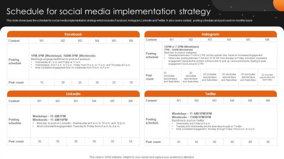 Schedule For Social Media Implementation Pizzeria Business Plan BP SS