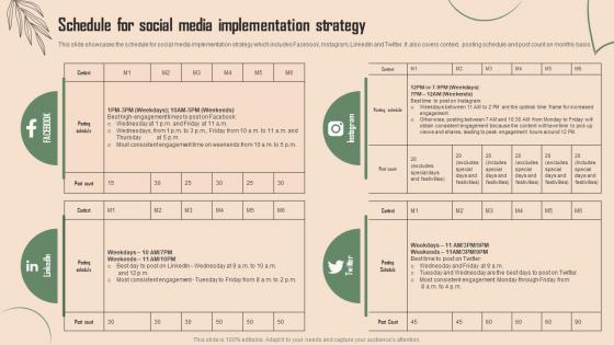 Schedule For Social Media Implementation Strategy Beauty Spa Business Plan BP SS