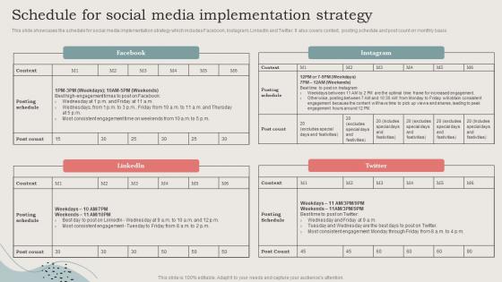Schedule For Social Media Implementation Strategy Ideal Image Medspa Business BP SS