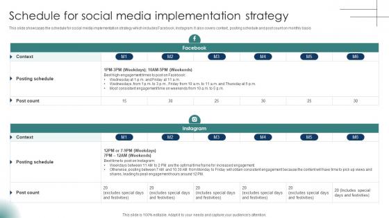 Schedule For Social Media Implementation Strategy Laboratory Business Plan BP SS