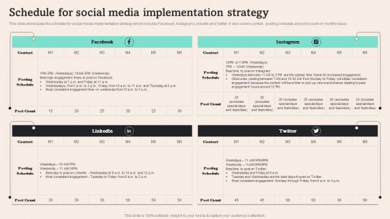 Schedule For Social Media Implementation Tiffany And Co Business Plan BP SS