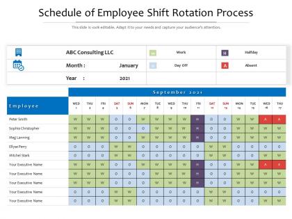 Schedule of employee shift rotation process
