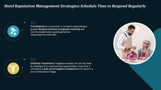 Schedule Time To Respond Regularly For Hotel Reputation Management Training Ppt