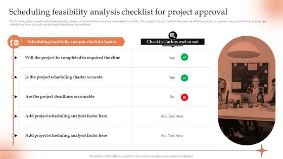 Scheduling Feasibility Analysis Checklist Conducting Project Viability Study To Ensure Profitability