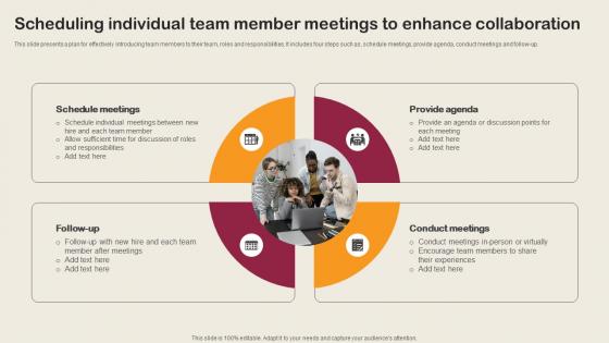 Scheduling Individual Team Member Meetings To Enhance Employee Integration Strategy To Align
