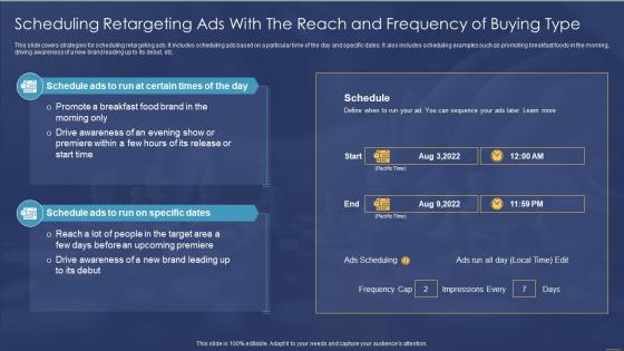 Scheduling Retargeting Ads With The Reach And Frequency Of Buying Type Consumer Retargeting Strategies