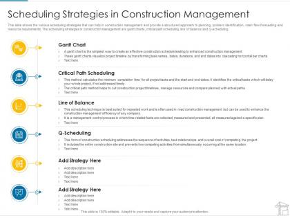 Scheduling strategies in construction management project management tools ppt infographics