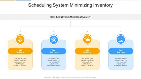 Scheduling System Minimizing Inventory In Powerpoint And Google Slides Cpb