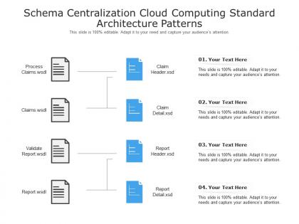 Schema centralization cloud computing standard architecture patterns ppt powerpoint slide