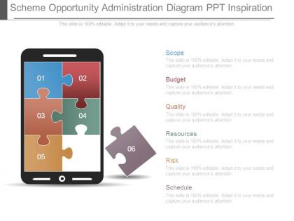 Scheme opportunity administration diagram ppt inspiration
