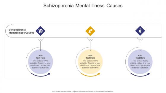 Schizophrenia Mental Illness Causes In Powerpoint And Google Slides Cpb