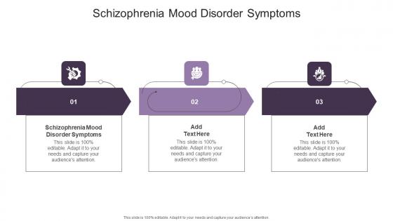 Schizophrenia Mood Disorder Symptoms In Powerpoint And Google Slides Cpb