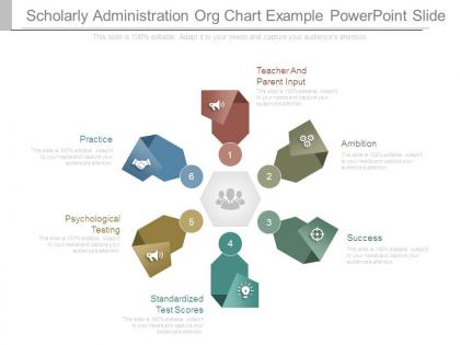 Scholarly administration org chart example powerpoint slide