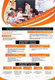 School improvement action plan one pager presentation report infographic ppt pdf document