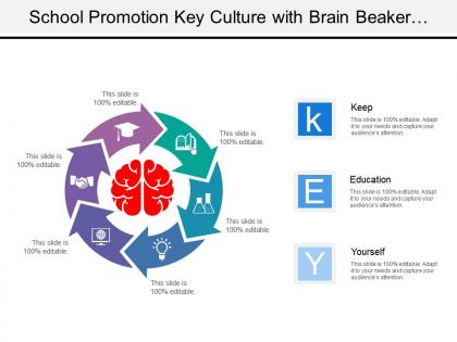 School promotion key culture with brain beaker monitor icons
